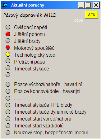 Current conveyor belt faults