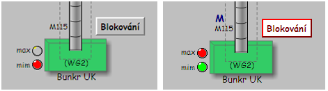 It is possible to display the status of sensors in one place