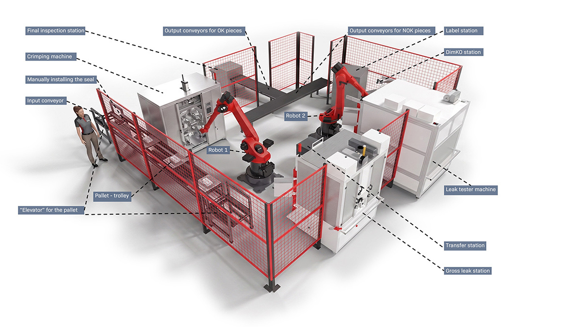 Parts of the cooler assembly line