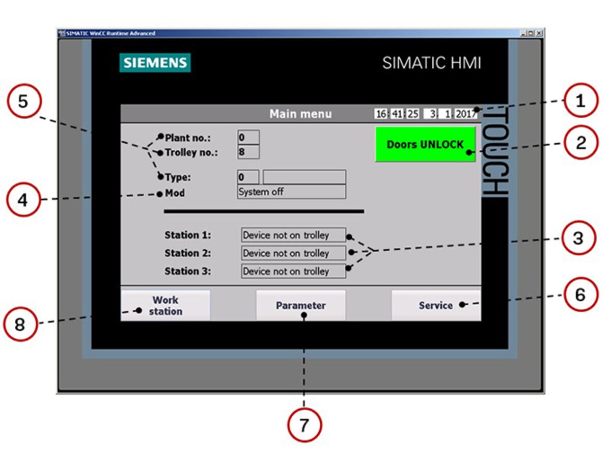 Example and description of the main screen of the leak tester operations panel