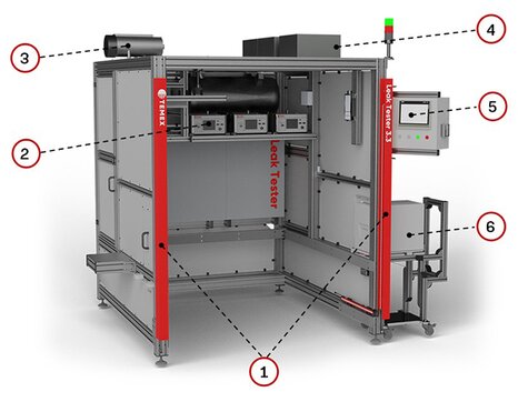 Main parts of the leak tester station