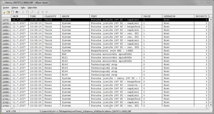 Data archives are available in basic text format and are editable in MS Excel