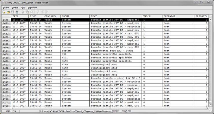 Archívy dat jsou dostupné v základním textovém formátu editovatelném v MS Excel